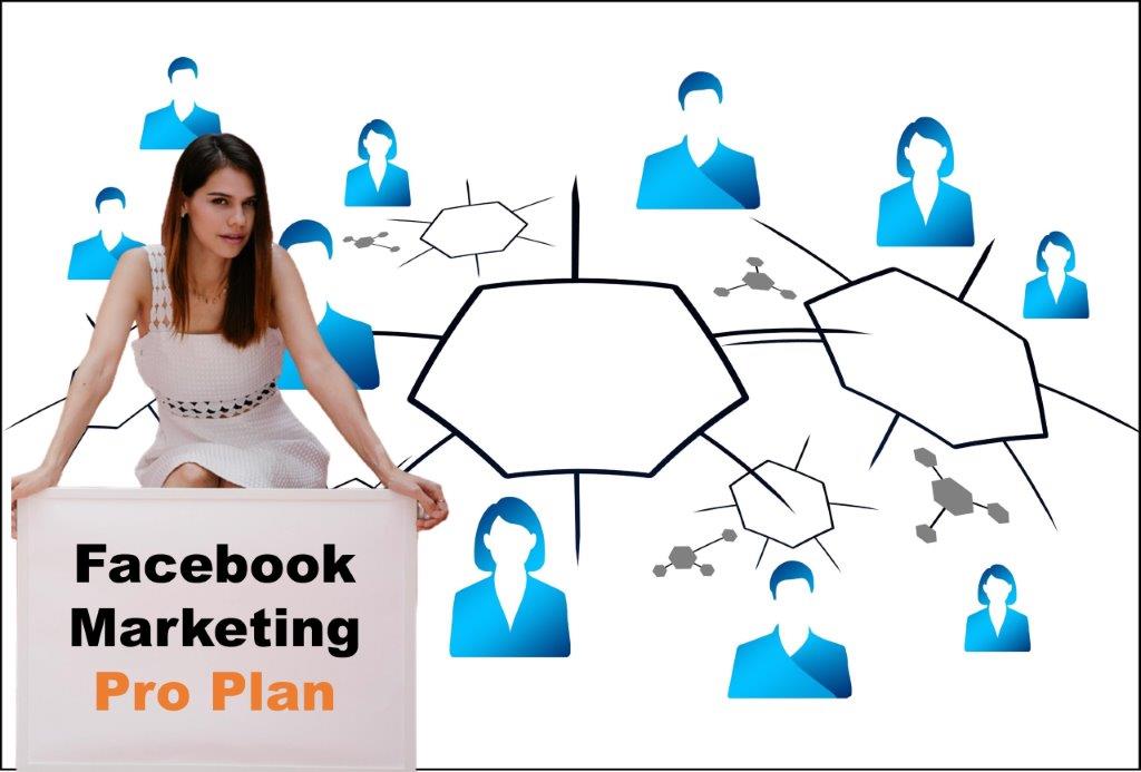 facebook marketing company in Boise Idaho