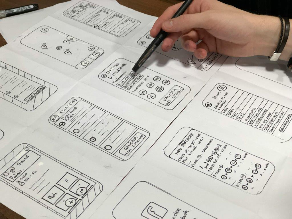 ux and ui development agency in Boise Idaho